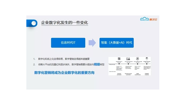 黄冈定制软件开发定做：企业数字化转型的关键